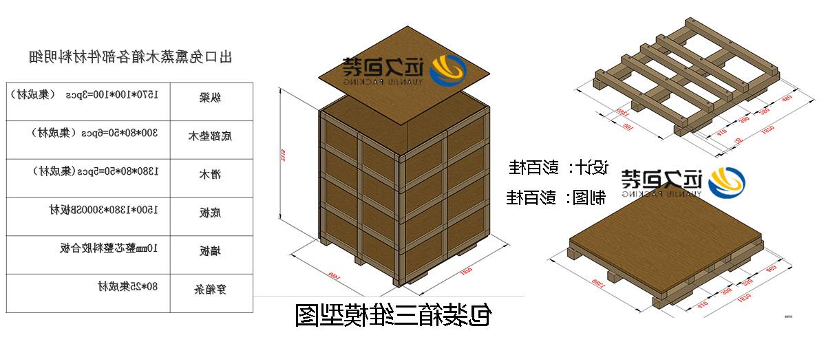 <a href='http://f5sg.xunleon.com'>买球平台</a>的设计需要考虑流通环境和经济性